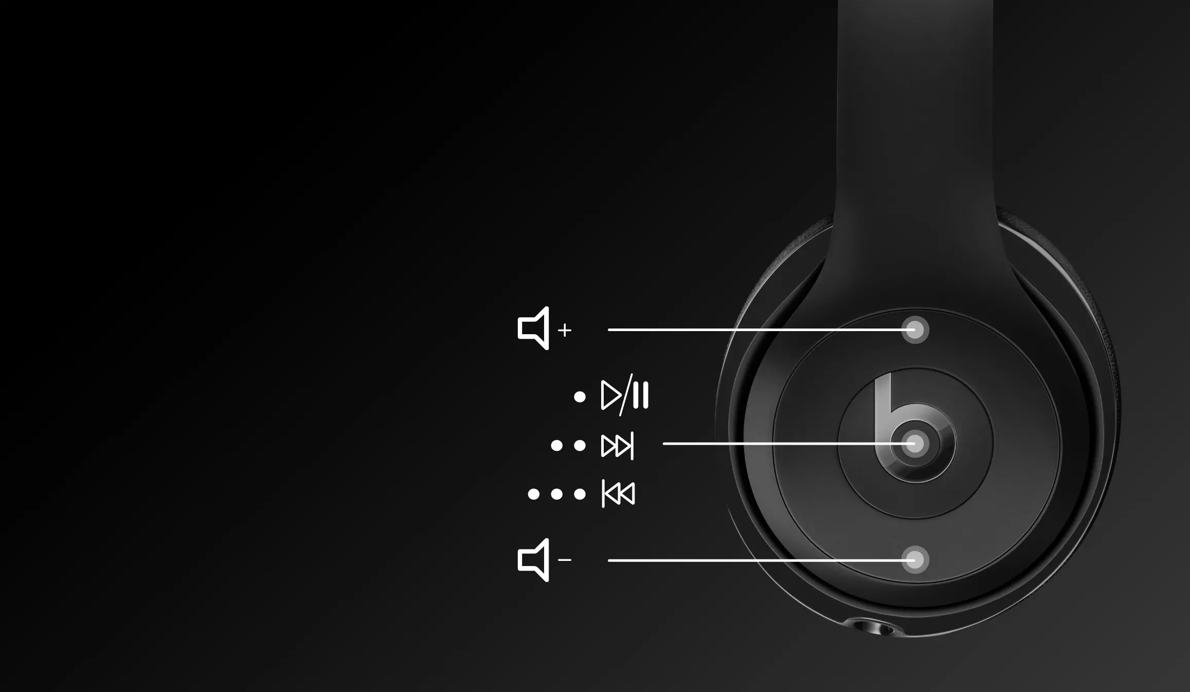 Apple Beats Solo3 Wireless Headphones - Matte Black | GameStop